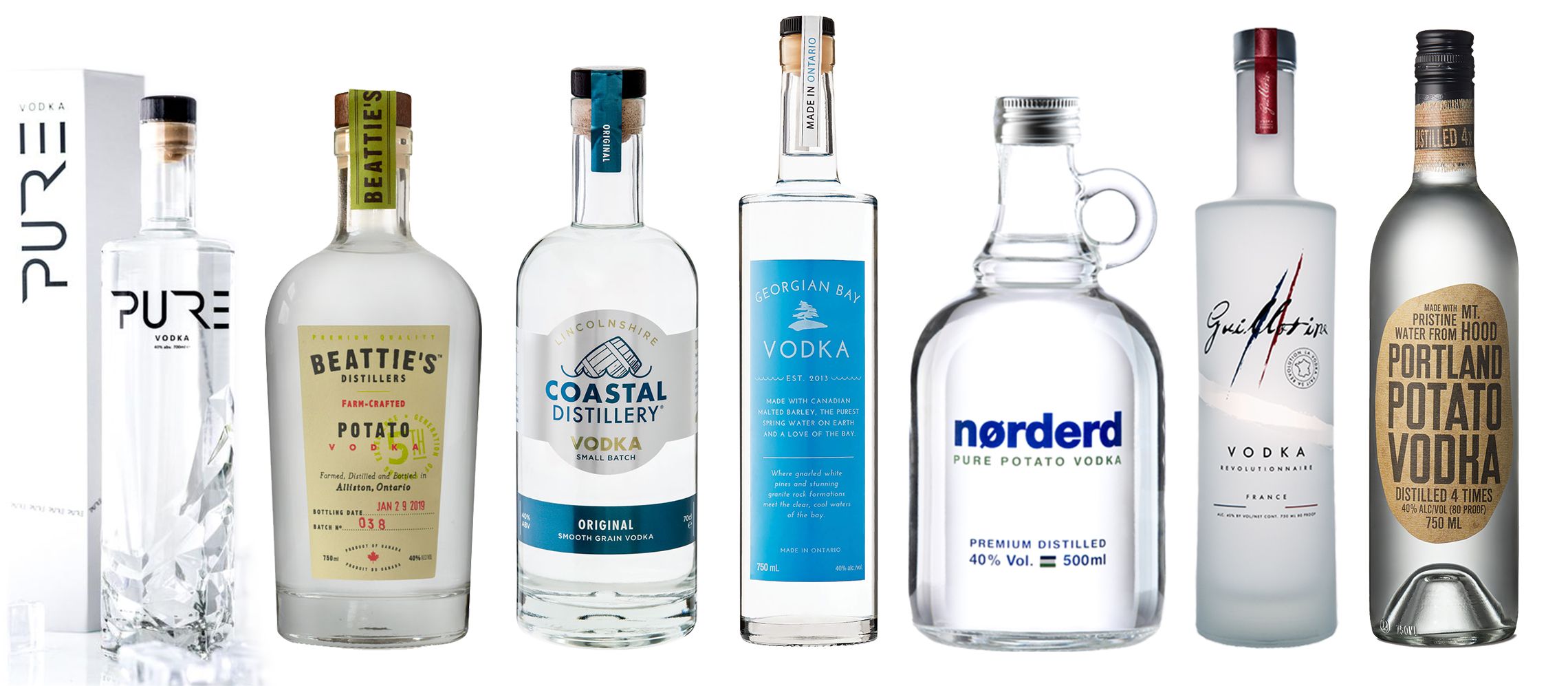 10 Best Vodka Brands for Your Bar
