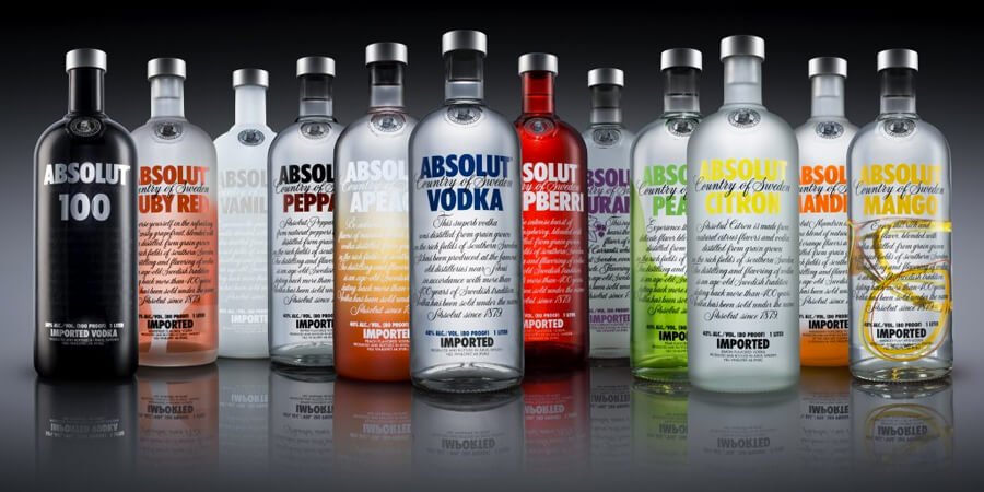 Absolut Vodka Prices Guide 2020
