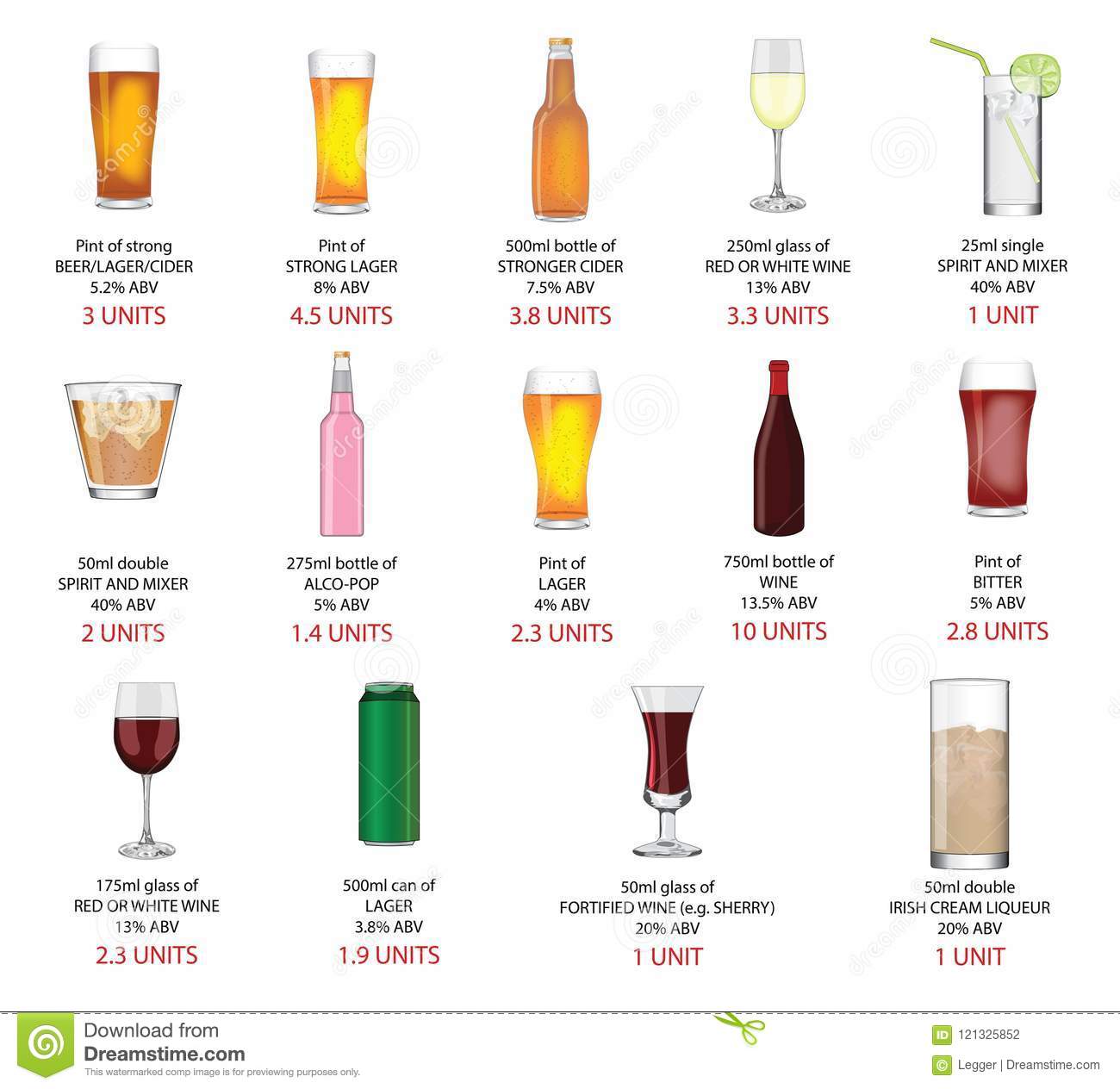 Alcohol units stock illustration. Illustration of lager