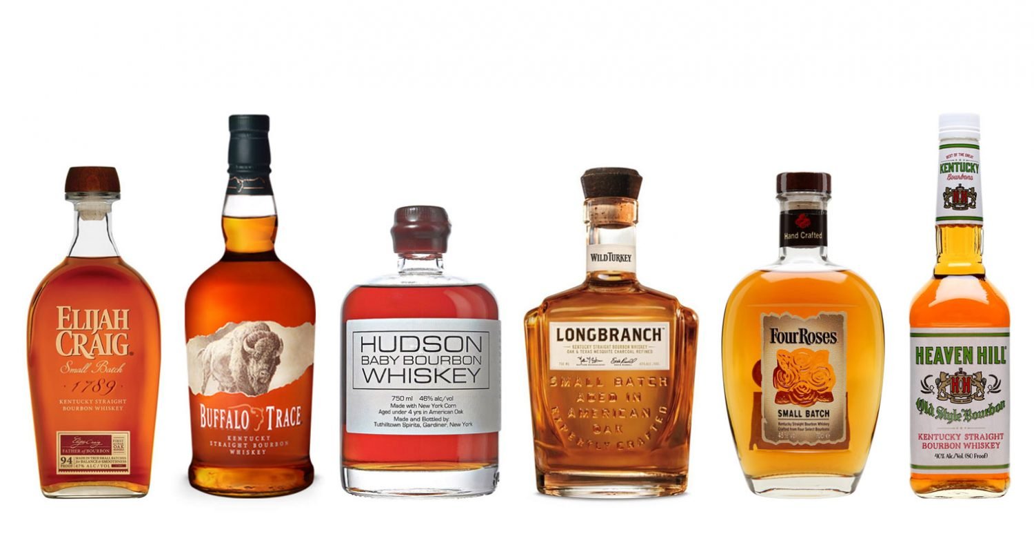 Best Whiskies to Mix a Bourbon Old Fashioned