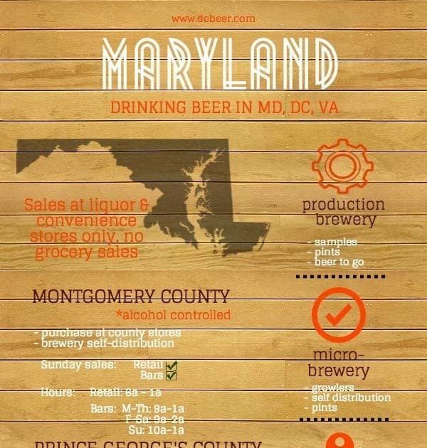 Can You Buy Beer In Maryland On Sunday