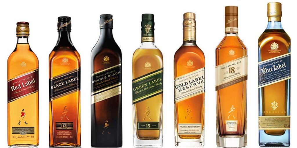 Johnnie Walker Whisky Prices Guide 2021