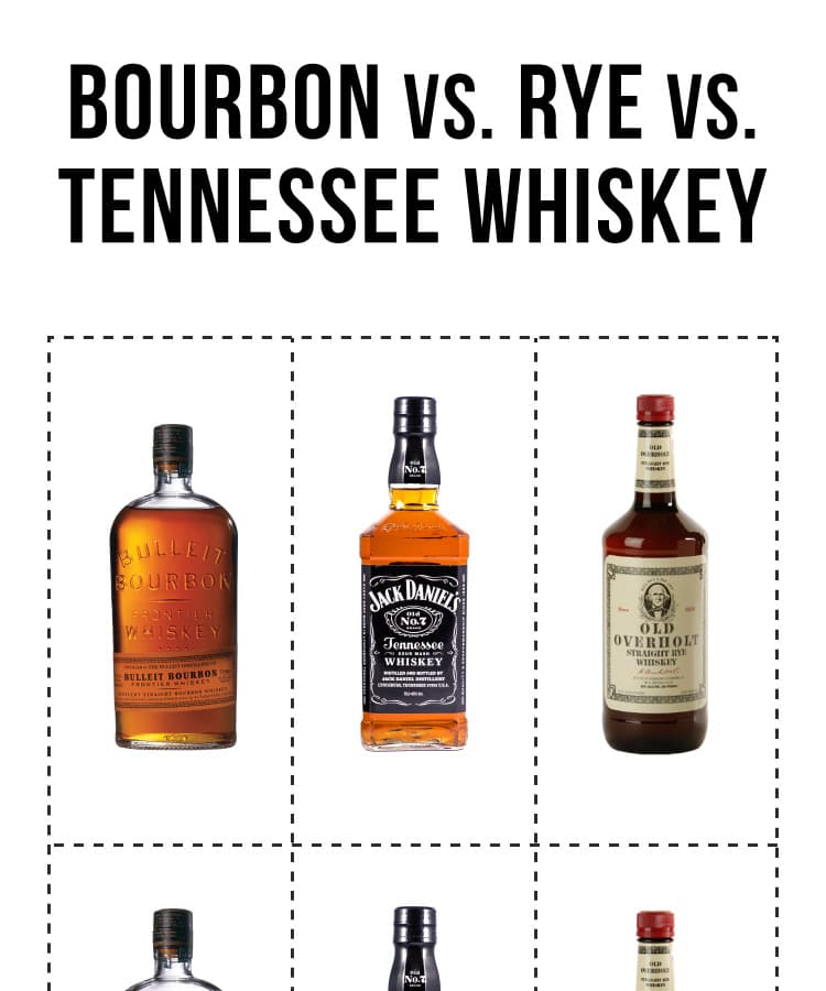 The Complete Tennessee Whiskey Guide