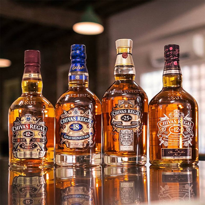 Types of Whiskey: Guide to Irish, Bourbon, Scotch Whisky ...