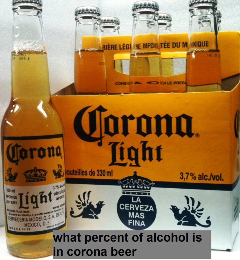 what percent of alcohol is in corona beer Archives